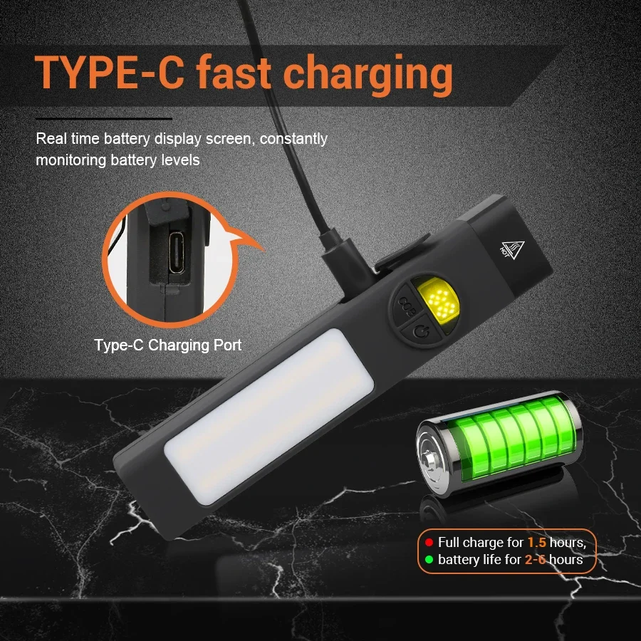 COB + LED multifunctionele zak - Outdoor Lighting Black recensie en prijs