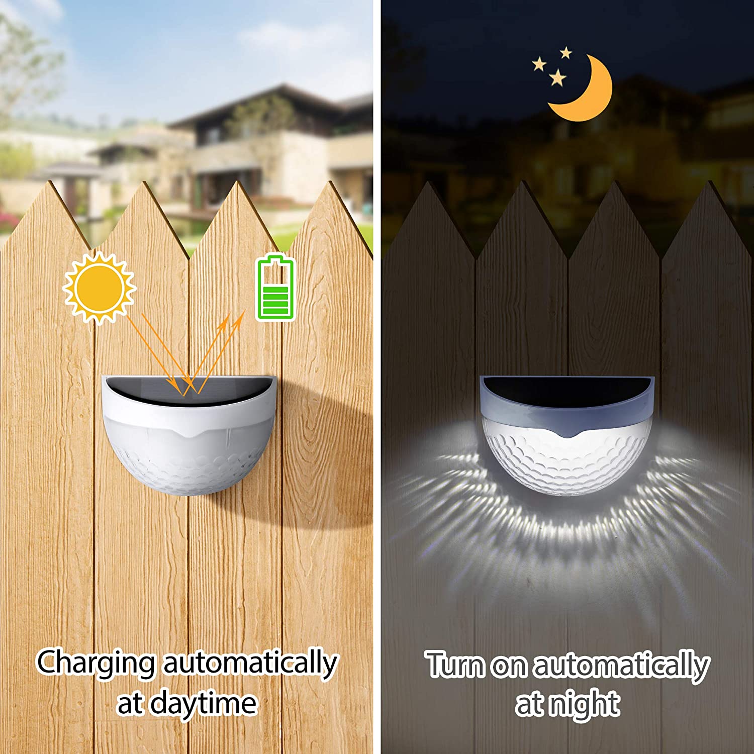 LED-zonnelicht Buitenwandlampe - Outdoor Lighting Effects recensie en prijs