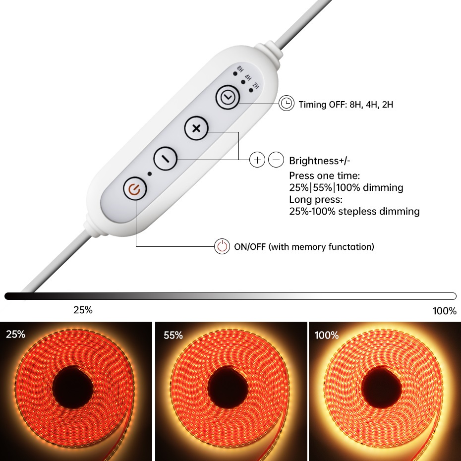AC 220V Zelfklevende LED Strip - Outdoor Lighting Uk recensie en prijs