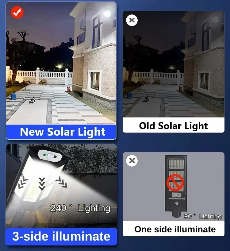 Nieuwste zonnelamp Krachtige b - Outdoor Lighting Ip65 recensie en prijs
