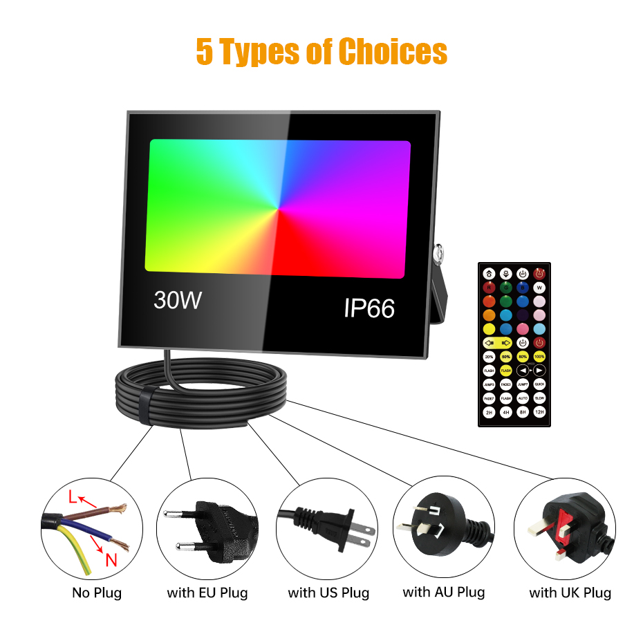 AC85-265V RGB LED-schijnwerper - Outdoor Lighting Uk recensie en prijs