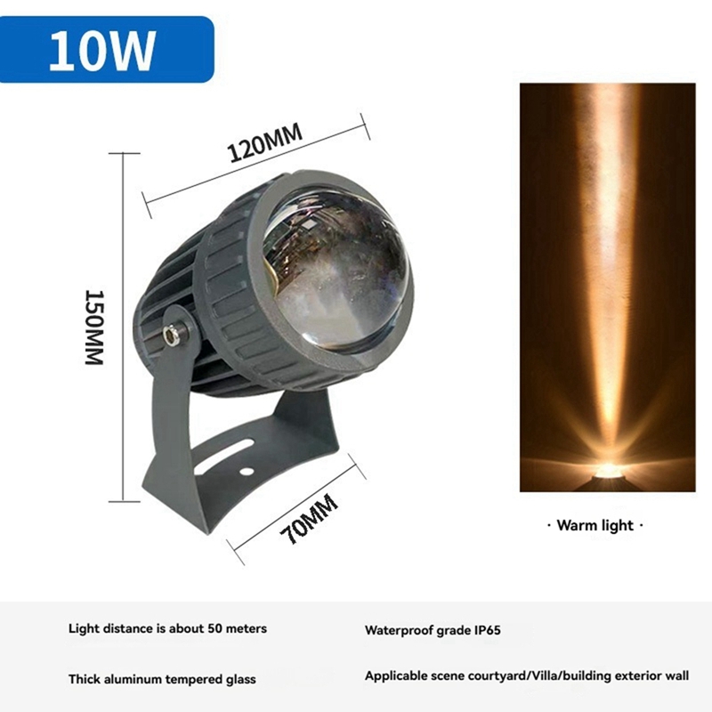 Outdoor LED Tuin Muur Spots 10 - Outdoor Lighting And Landscape recensie en prijs