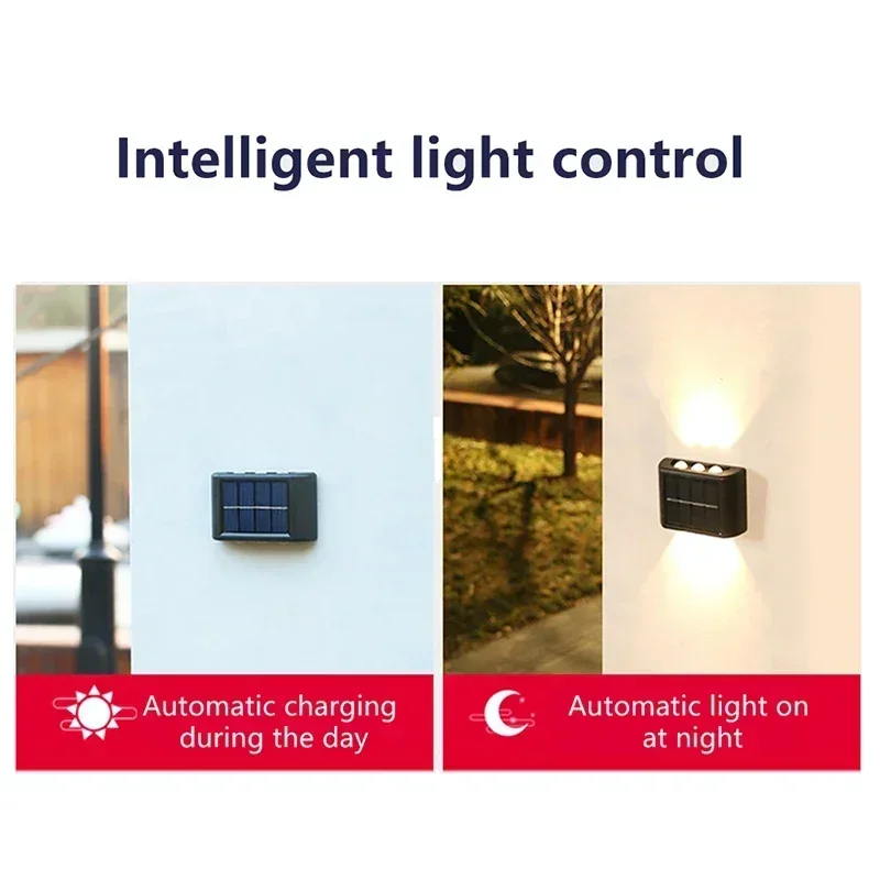 COB Solar Wandlamp Buiten Wate - Outdoor Lighting And Landscape recensie en prijs